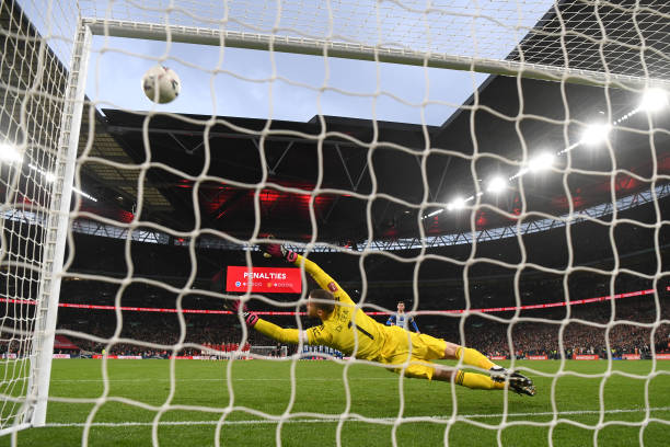 最大化利用 最大化利用